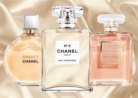 best chanel perfume for women reddit